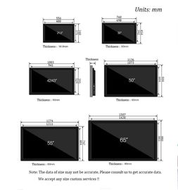 Indoor Dust Proof  Wall Mounted Digital Signage  Lcd Menu Board For Restaurant